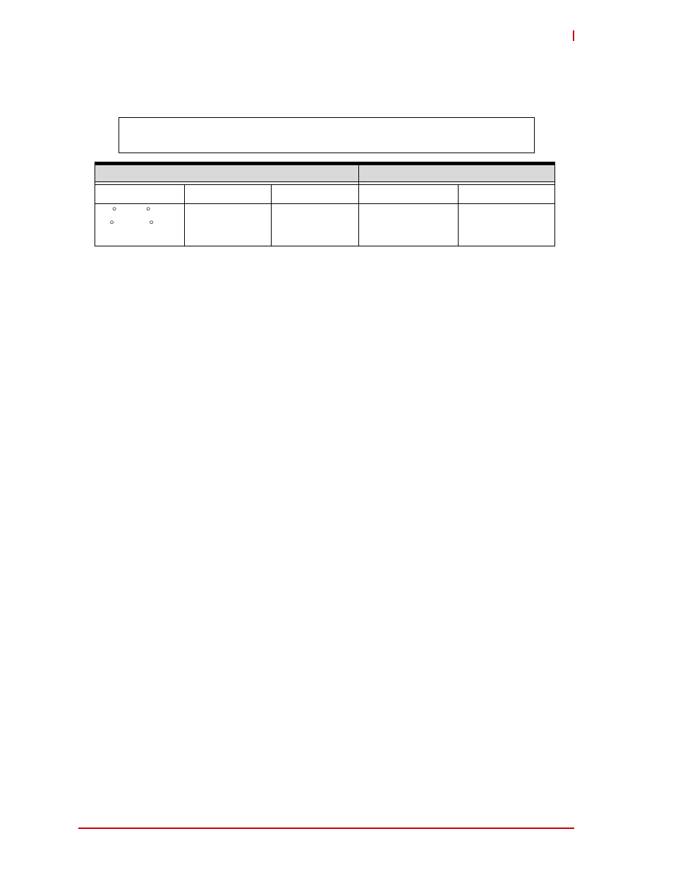 6 environmental specifications, Environmental specifications, Table 1-2: environmental requirements | ADLINK HPERC-IBR-HH User Manual | Page 13 / 42