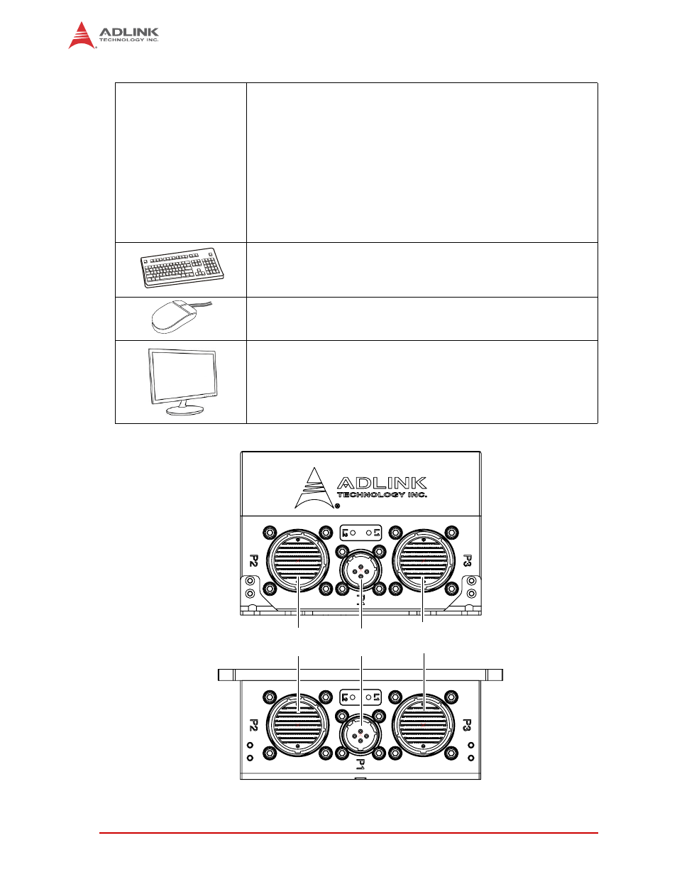 11 connecting peripherals, Figure 1-5, Front view of hperc-ibr-h i/o panel | ADLINK HPERC-IBR-HH User Manual | Page 18 / 42