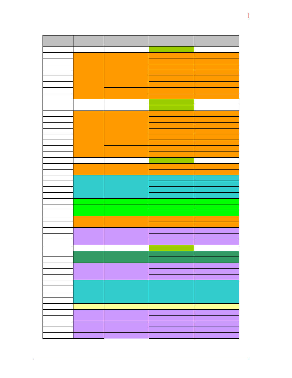 1 p2 pin definitions, 1p2 pin definitions | ADLINK HPERC-IBR-HH User Manual | Page 21 / 42