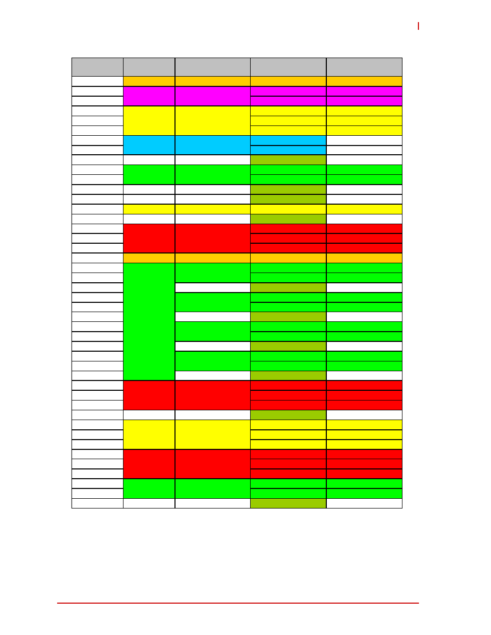 ADLINK HPERC-IBR-HH User Manual | Page 23 / 42