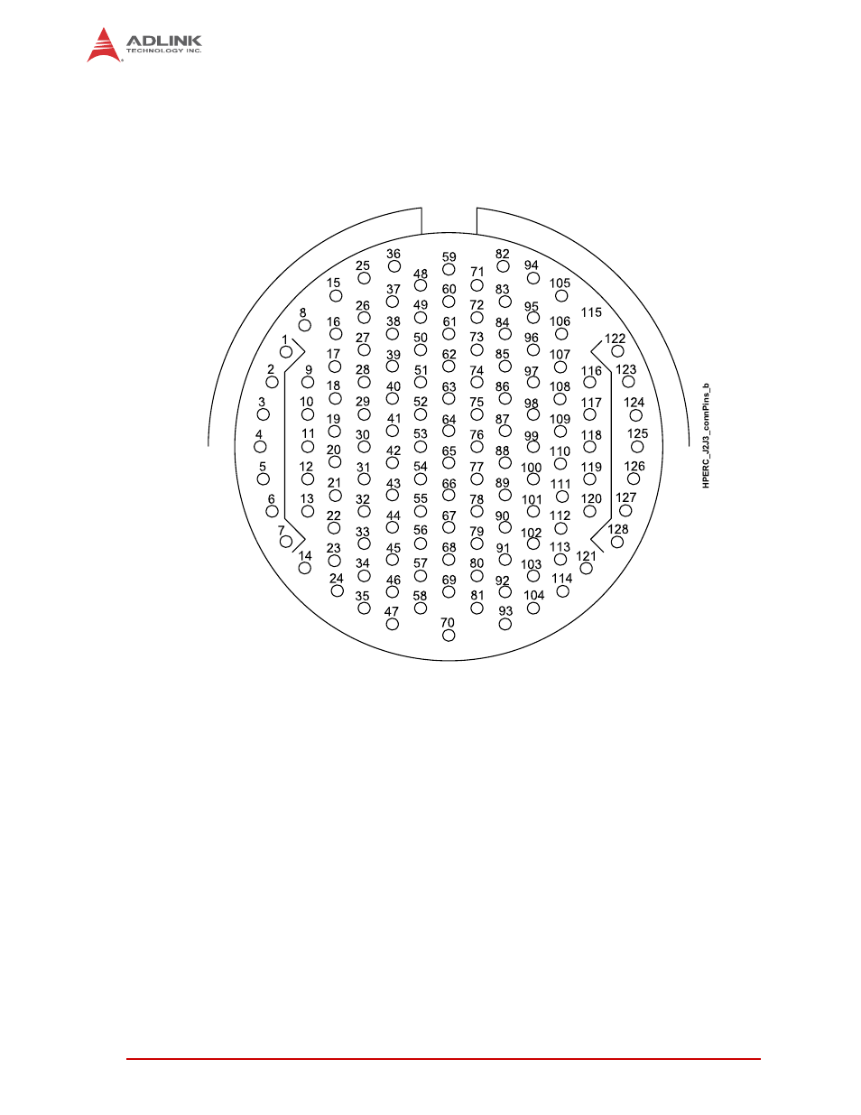 12 p2 and p3 military connector, Figure 1-6 | ADLINK HPERC-IBR-MC User Manual | Page 20 / 42