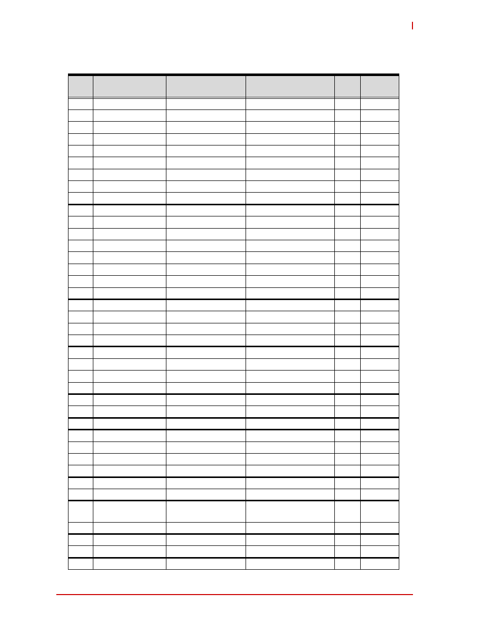 1 p2 pin definitions, 1p2 pin definitions, Table 1-4: p2 military connector signals | ADLINK HPERC-IBR-MC User Manual | Page 21 / 42