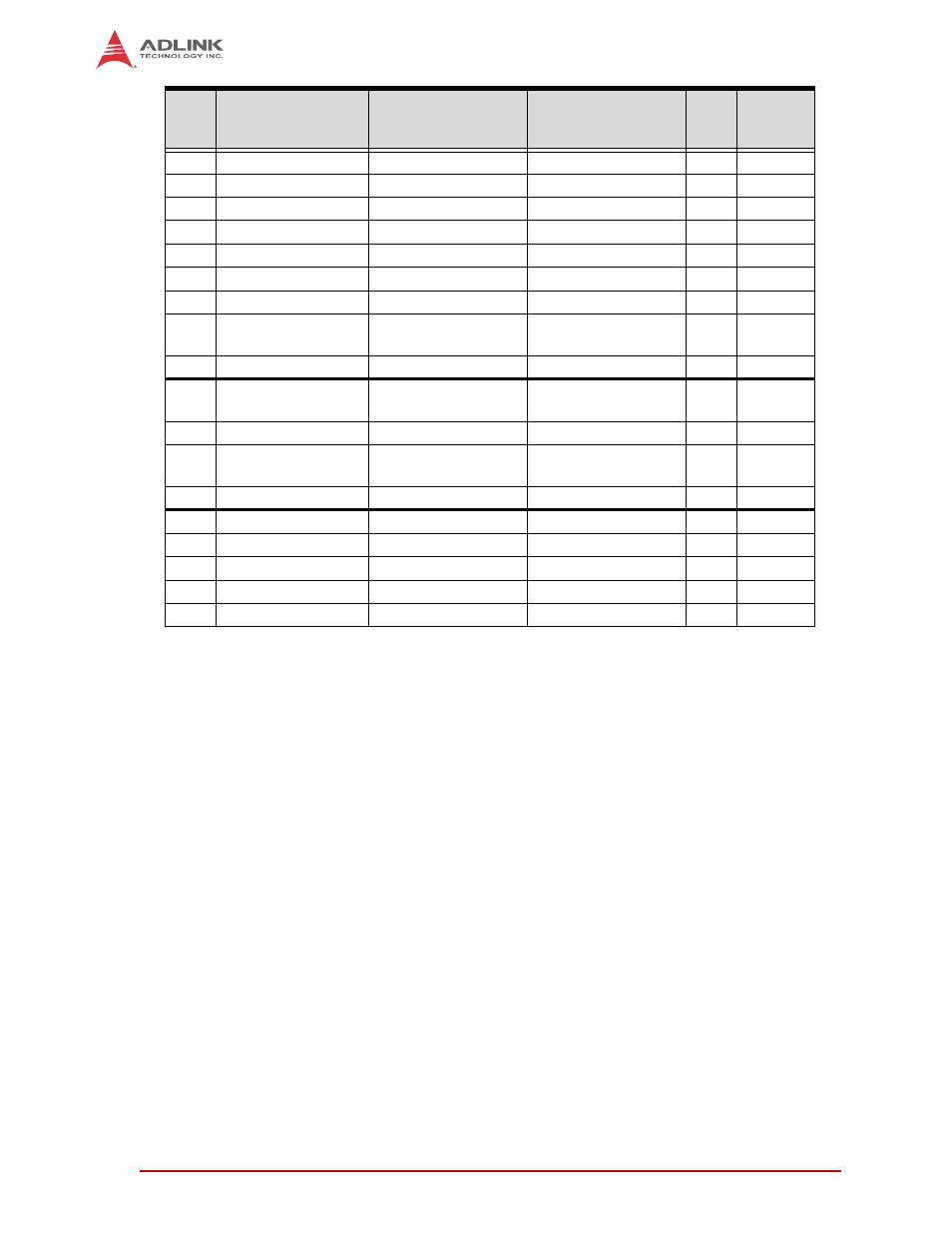 ADLINK HPERC-IBR-MC User Manual | Page 28 / 42