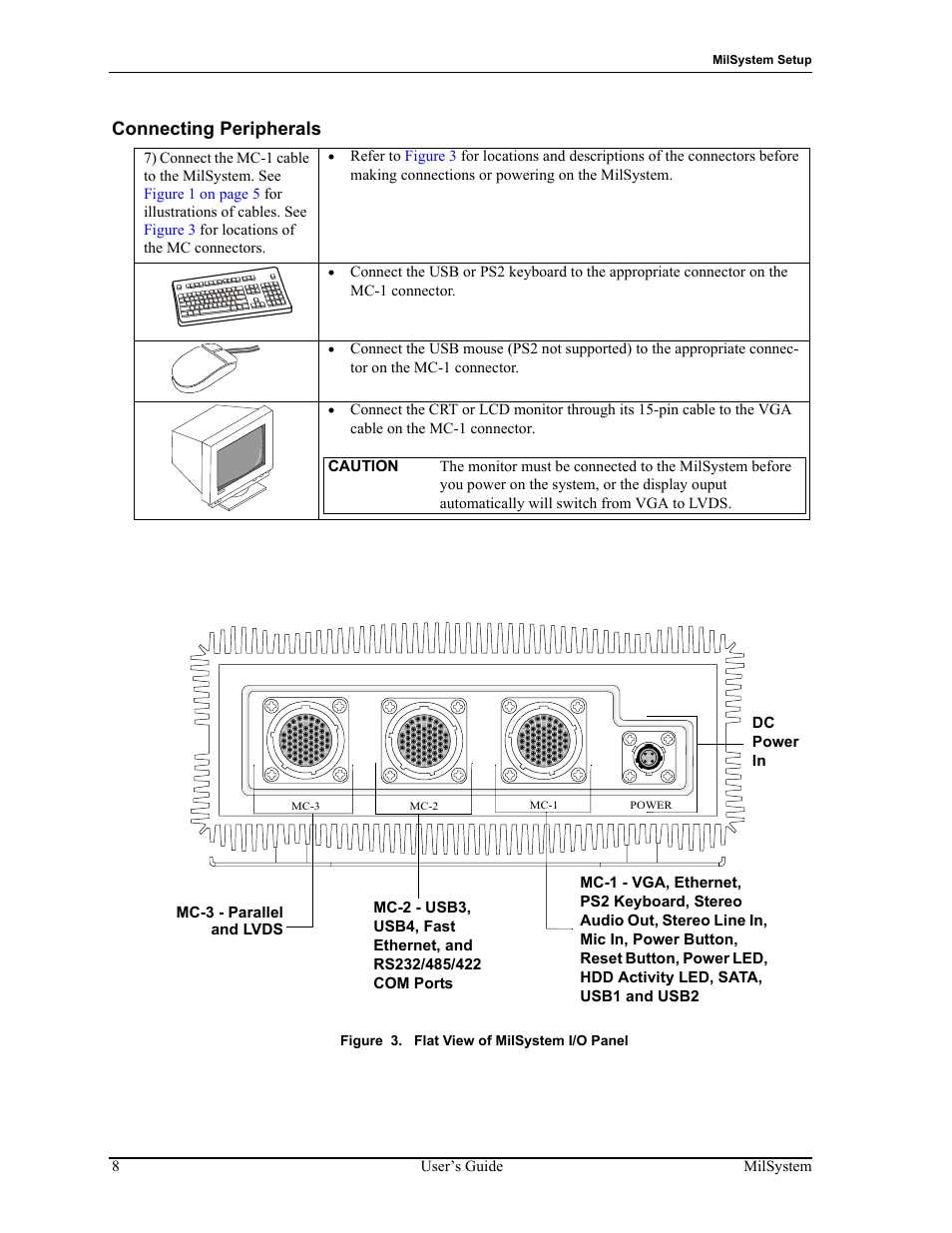 Connecting peripherals, Figure 3, Flat view of milsystem i/o panel | 8user’s guide milsystem, Figure 3. flat view of milsystem i/o panel, Milsystem setup, Mc-3 mc-2 mc-1 power | ADLINK MilSystem 735 User Manual | Page 12 / 26