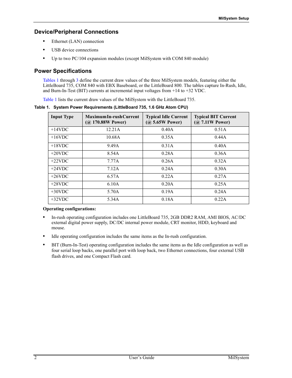 Device/peripheral connections power specifications, Table 1 | ADLINK MilSystem 735 User Manual | Page 6 / 26