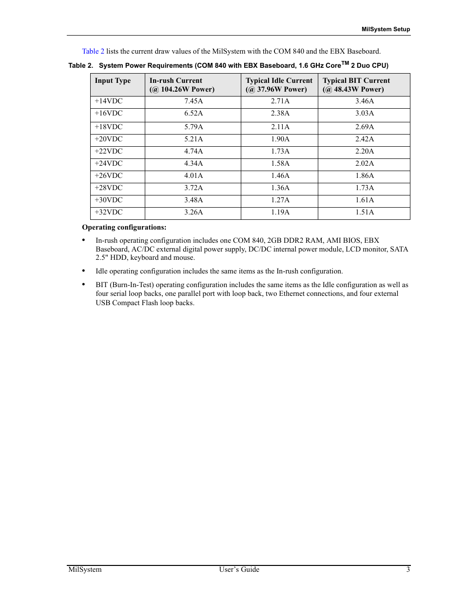 Table 2, System power requirements (com 840, 1.6 ghz core | ADLINK MilSystem 735 User Manual | Page 7 / 26