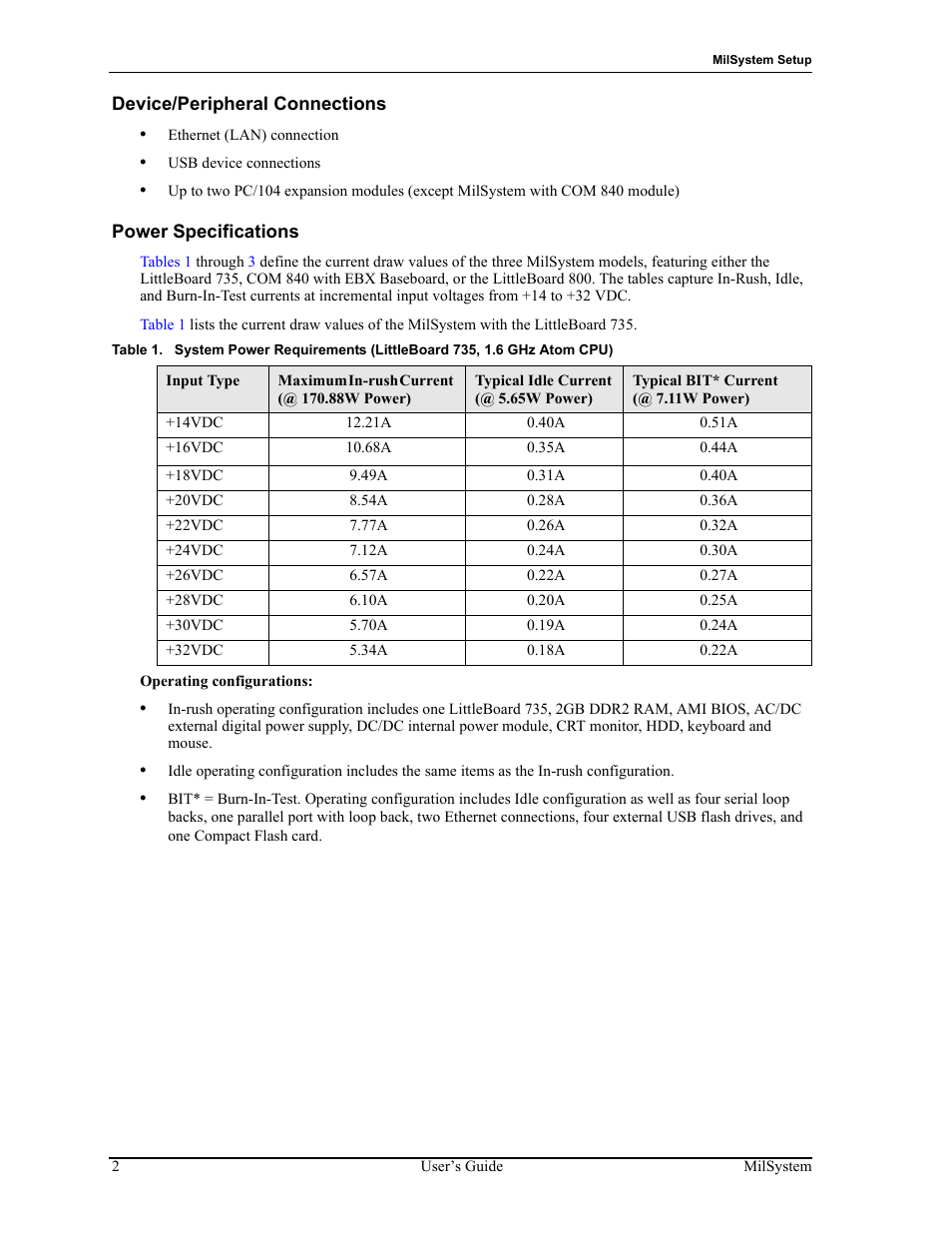 Device/peripheral connections power specifications, Table 1, System power requirements (littleboard 735) | ADLINK MilSystem 800 User Manual | Page 6 / 24
