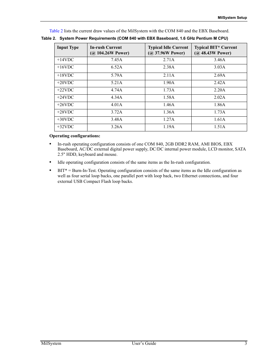 Table 2 | ADLINK MilSystem 800 User Manual | Page 7 / 24