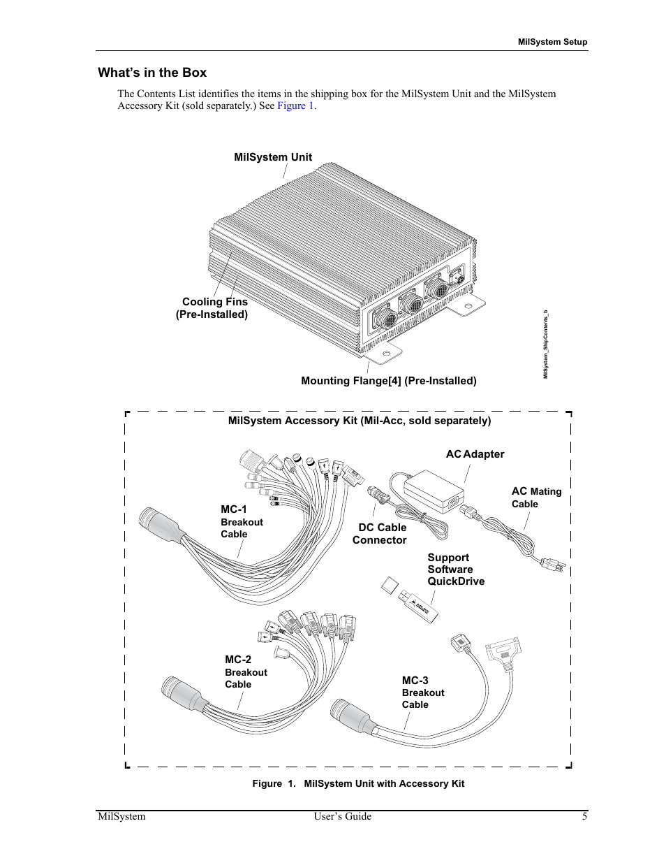 What’s in the box, Figure 1, Milsystem unit with accessory kit | ADLINK MilSystem 800 User Manual | Page 9 / 24