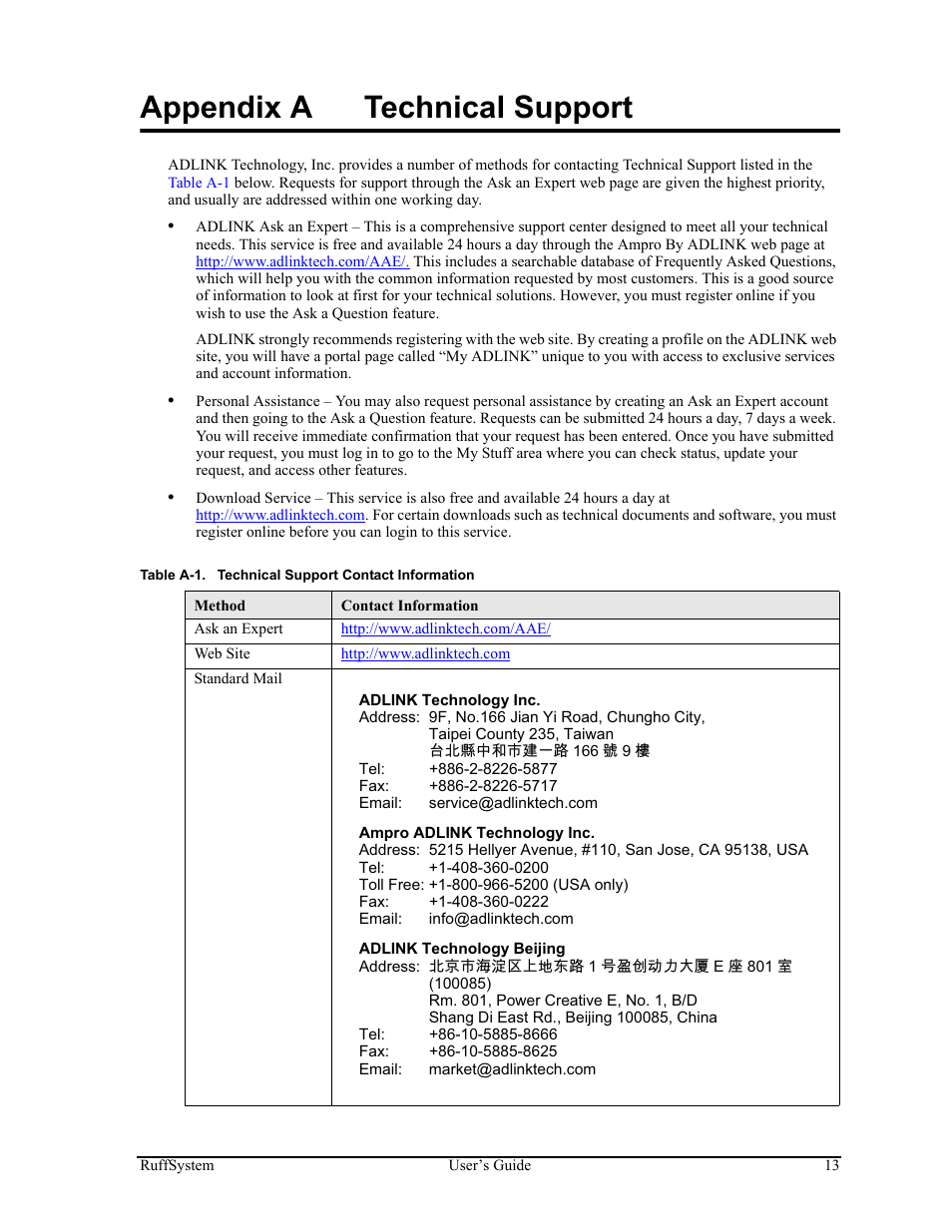 Appendix a, Technical support, Table a-1 | Technical support contact information, Appendix a technical support | ADLINK RuffSystem 735 User Manual | Page 17 / 20