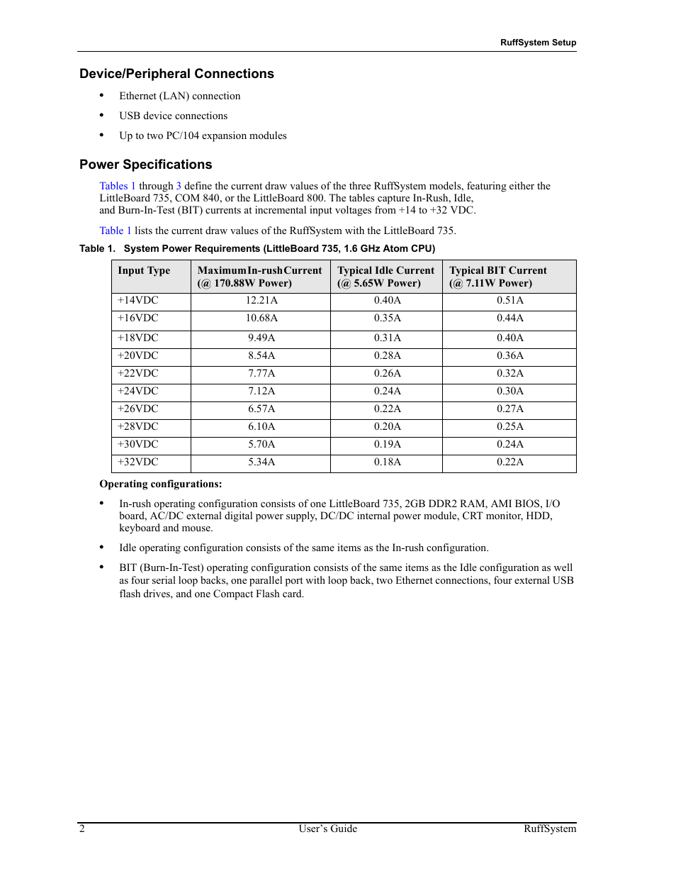 Device/peripheral connections power specifications, Table 1 | ADLINK RuffSystem 735 User Manual | Page 6 / 20