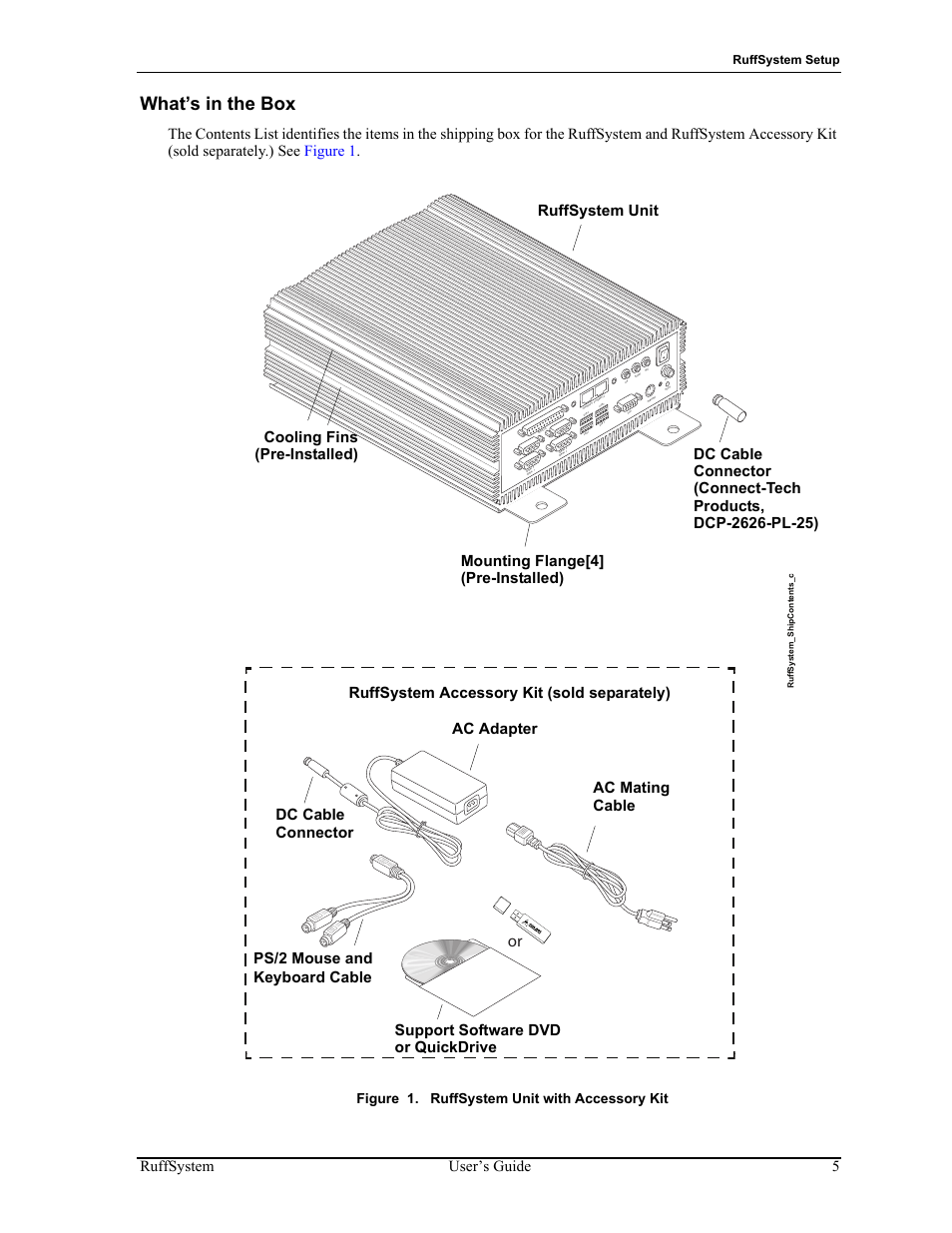 What’s in the box, Figure 1, Ruffsystem unit with accessory kit | Ruffsystem user’s guide 5, Figure 1. ruffsystem unit with accessory kit, Ruffsystem setup | ADLINK RuffSystem 735 User Manual | Page 9 / 20