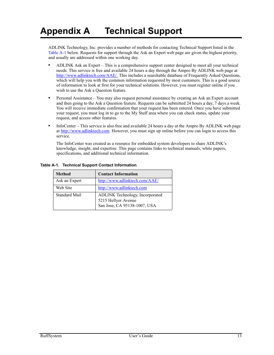 Appendix a, Technical support, Table a-1 | Technical support contact information, Appendix a technical support | ADLINK RuffSystem 800 User Manual | Page 17 / 20