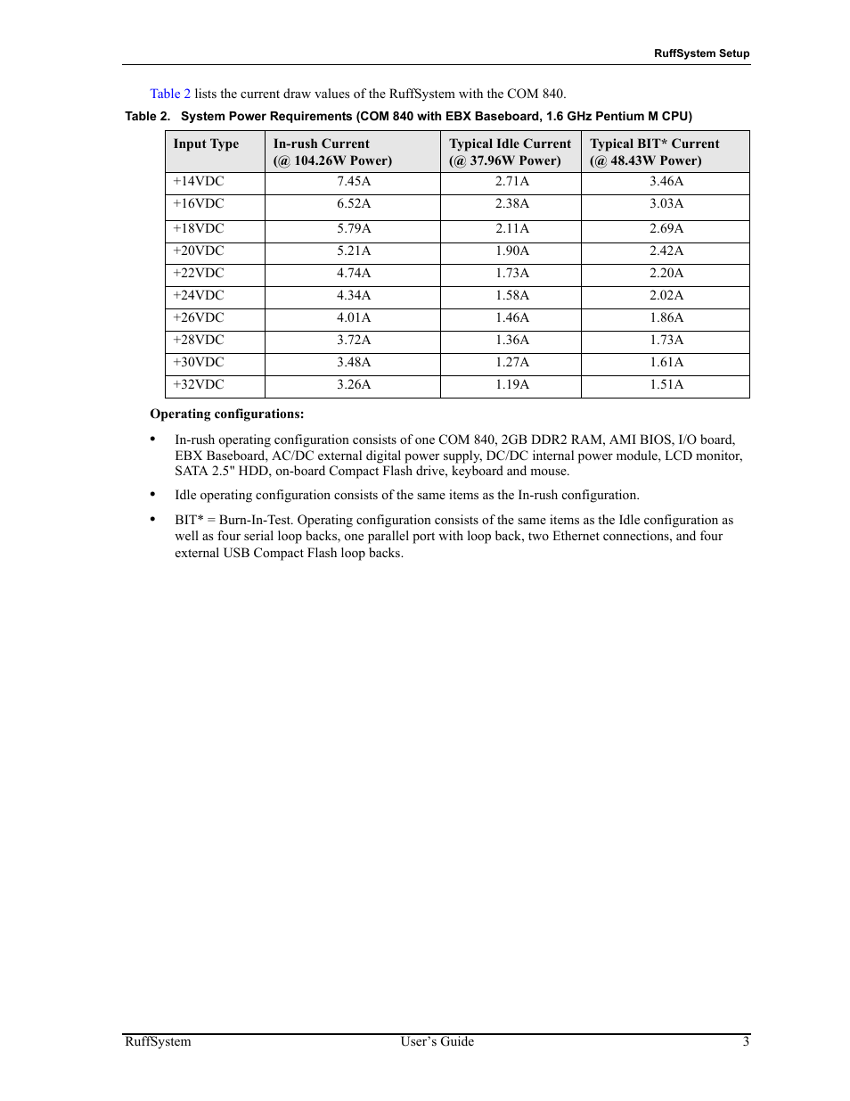 Table 2 | ADLINK RuffSystem 800 User Manual | Page 7 / 20