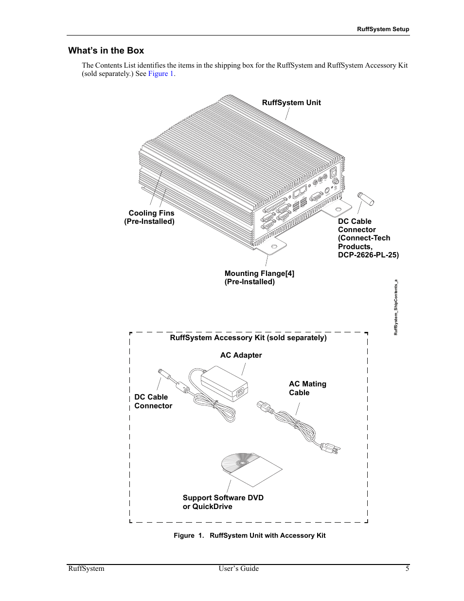 What’s in the box, Figure 1, Ruffsystem unit with accessory kit | Ruffsystem user’s guide 5, Figure 1. ruffsystem unit with accessory kit, Ruffsystem setup | ADLINK RuffSystem 800 User Manual | Page 9 / 20