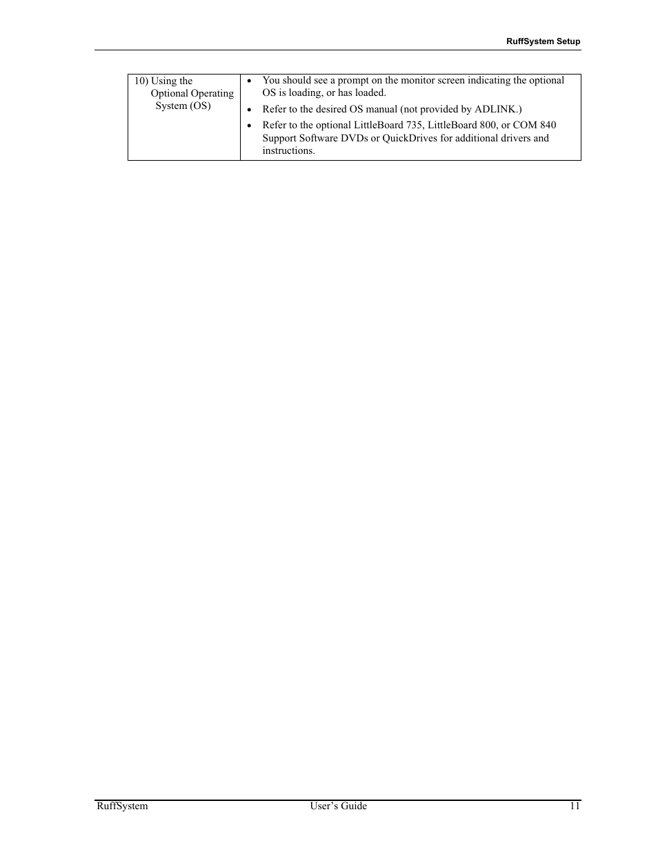 ADLINK RuffSystem 840 User Manual | Page 15 / 20