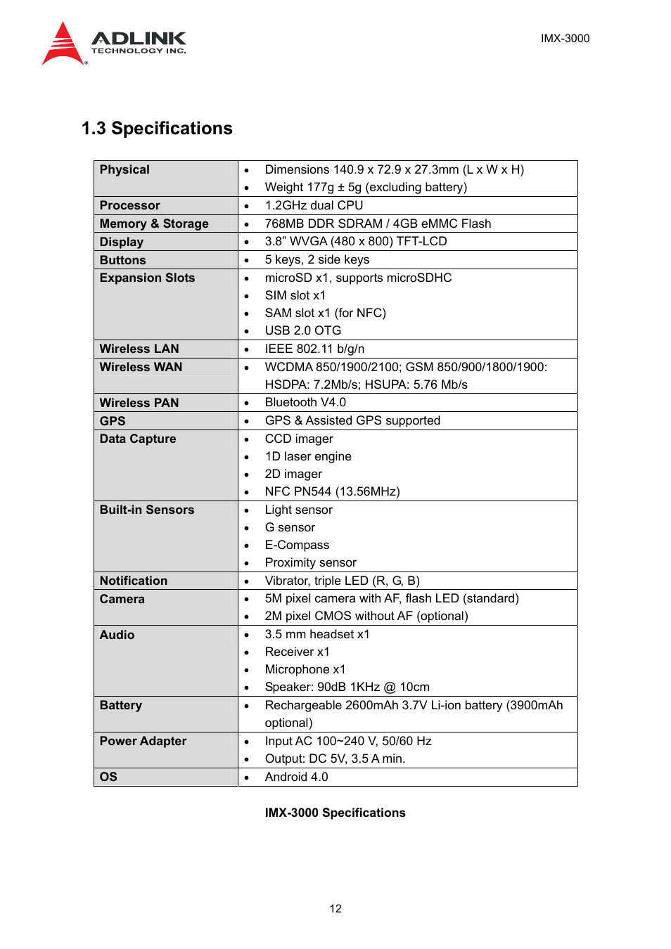 3 specifications | ADLINK IMX-3000 User Manual | Page 12 / 57