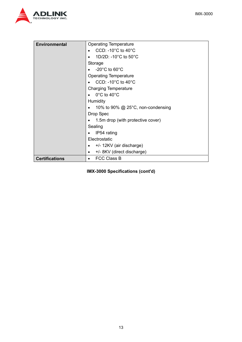 ADLINK IMX-3000 User Manual | Page 13 / 57