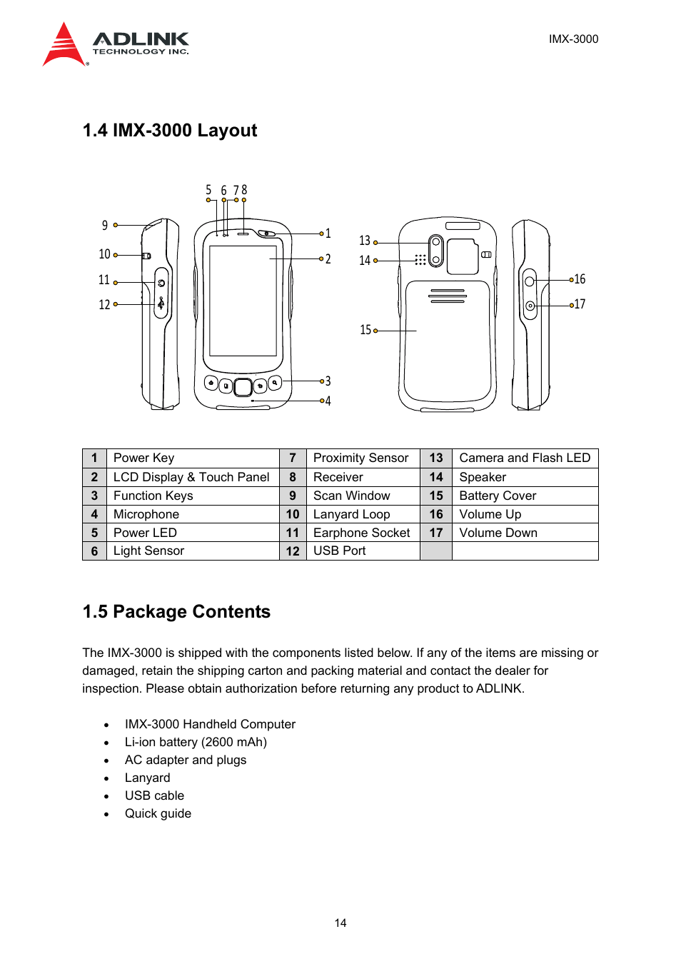 4 imx-3000 layout, 5 package contents | ADLINK IMX-3000 User Manual | Page 14 / 57