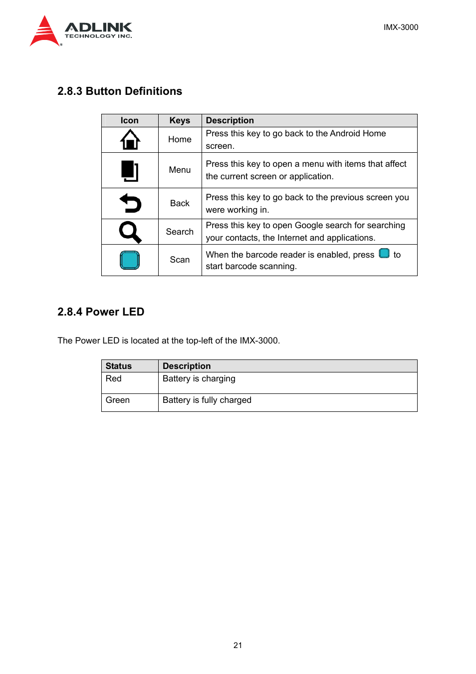 3 button definitions, 4 power led | ADLINK IMX-3000 User Manual | Page 21 / 57