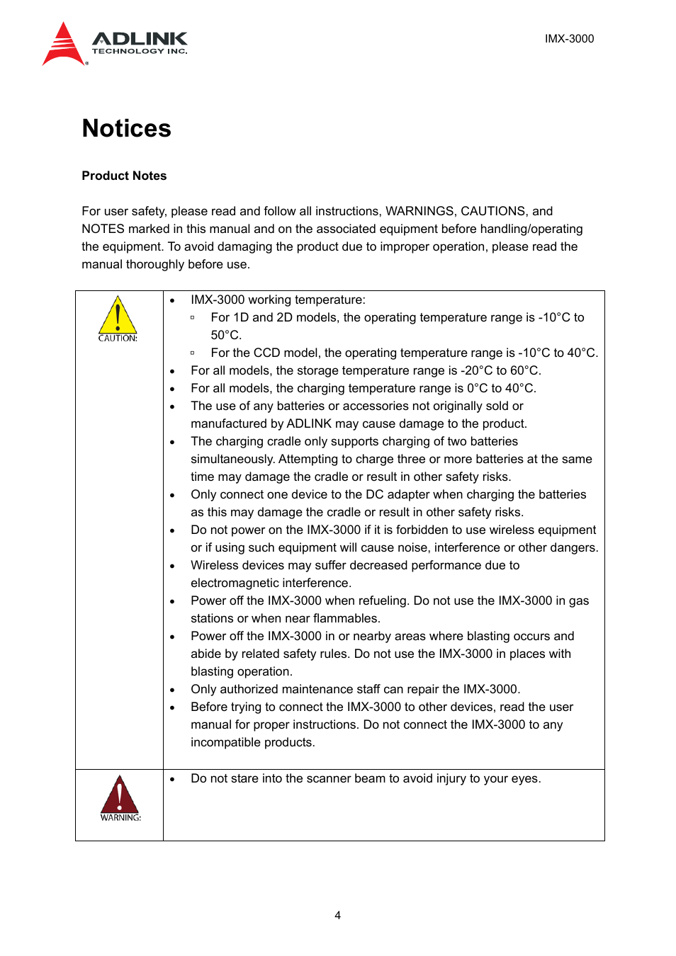 Notices | ADLINK IMX-3000 User Manual | Page 4 / 57