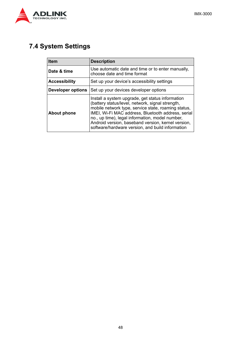 4 system settings | ADLINK IMX-3000 User Manual | Page 48 / 57