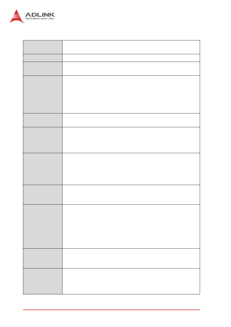 3 specifications, Specifications | ADLINK IMT-1 User Manual | Page 12 / 46