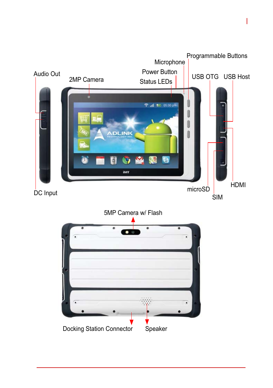 5 product layout, Product layout | ADLINK IMT-1 User Manual | Page 15 / 46