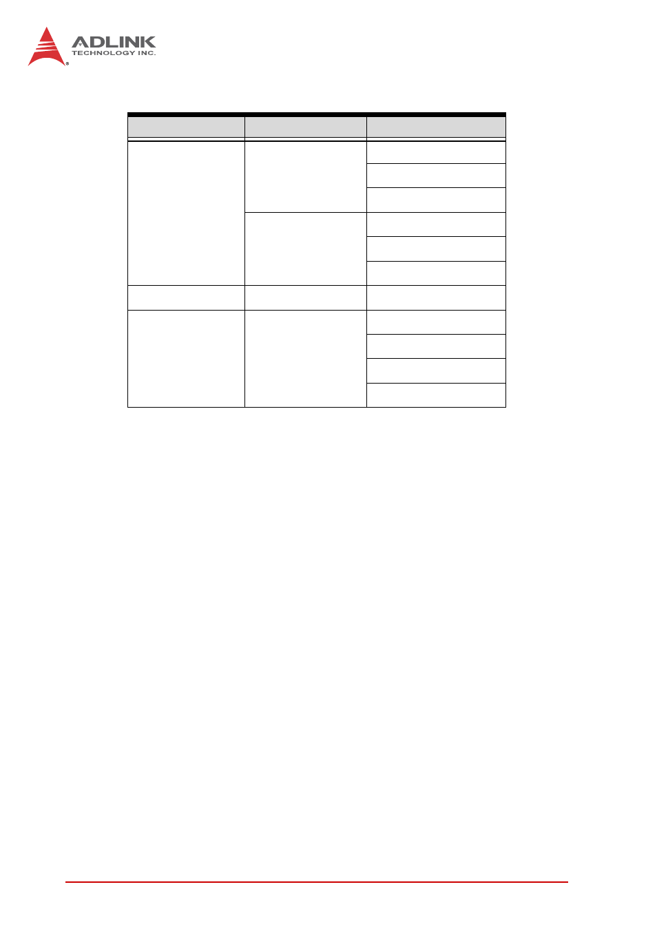 Sd card support list, 2 installing a sim card (optional), Inserting a sim card | Installing a sim card (optional) | ADLINK IMT-1 User Manual | Page 18 / 46