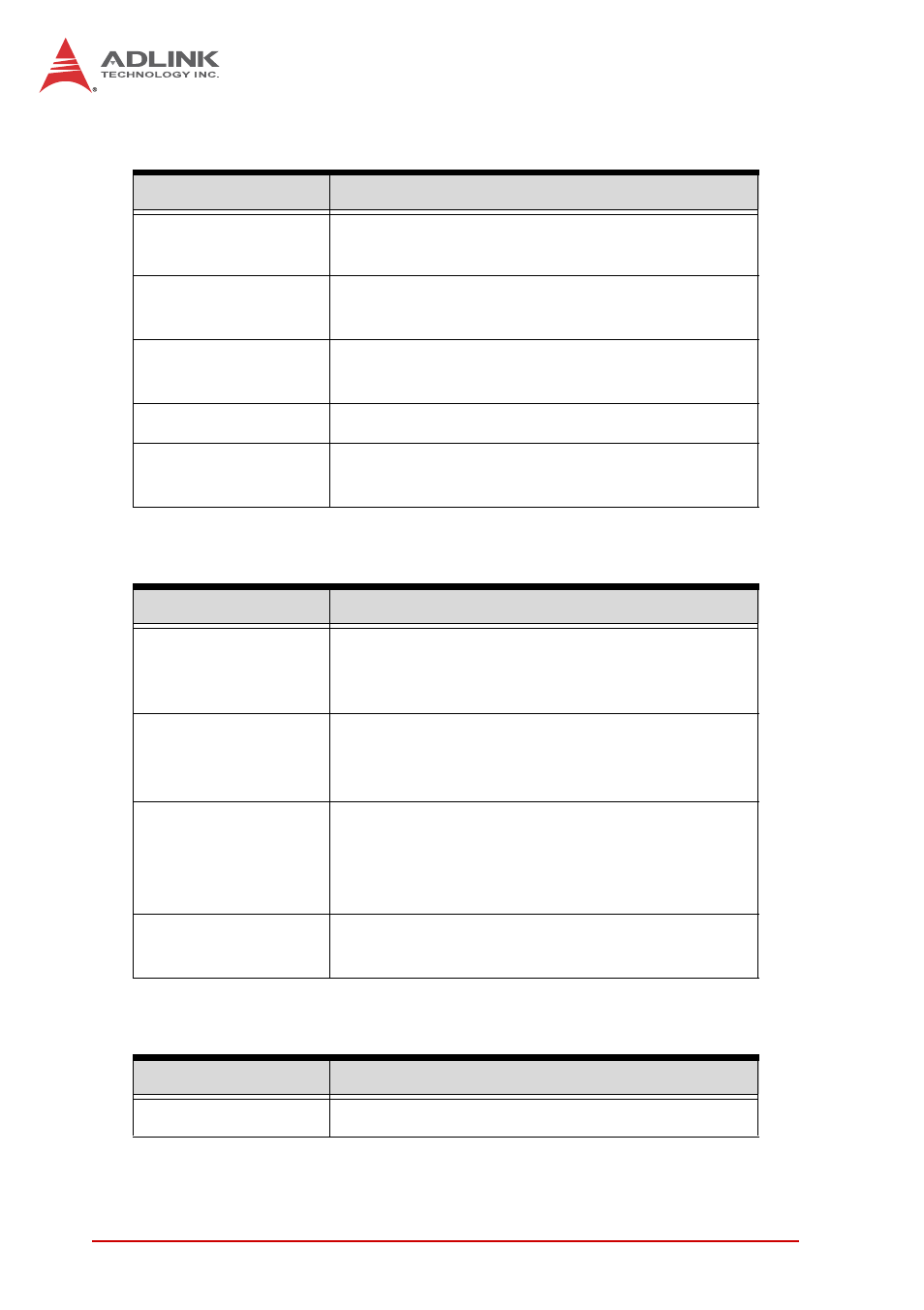 2 device settings, 3 personal settings, 4 accounts settings | Device settings, Personal settings, Accounts settings | ADLINK IMT-1 User Manual | Page 38 / 46