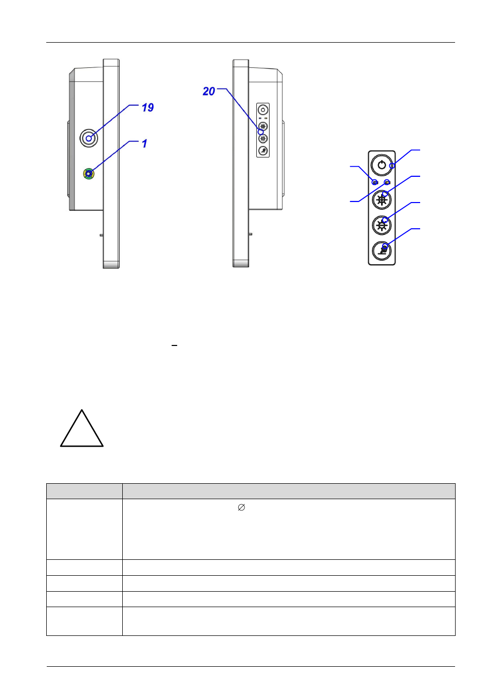 Able of interfaces, Technical data and information, Figure 5: location of controls, right side view | Figure 6: detail right side view, keys and leds | ADLINK MLC 4-21 User Manual | Page 13 / 37