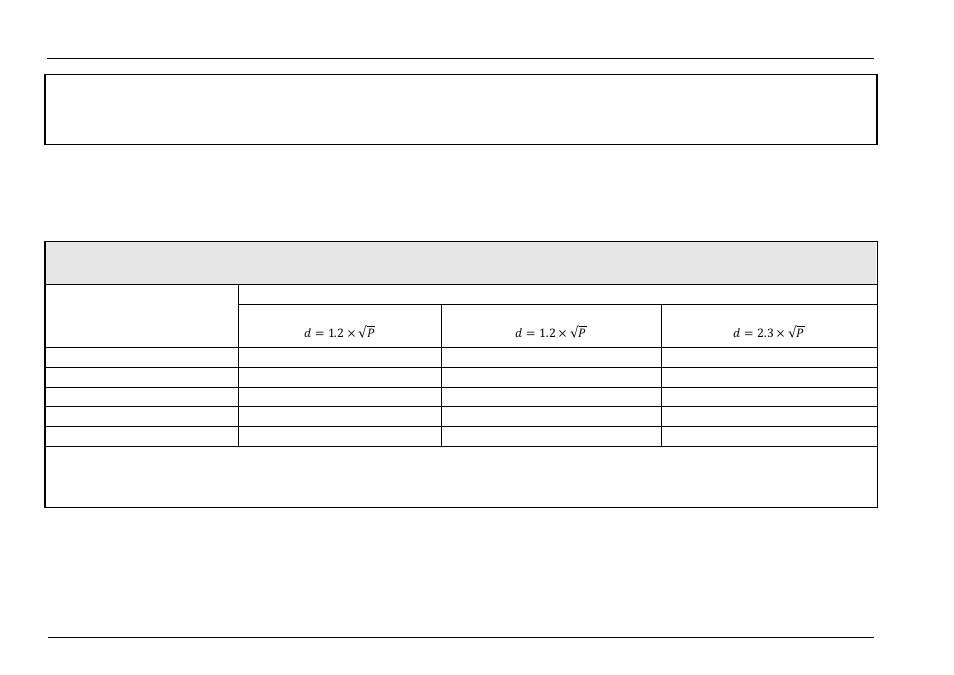 Communications equipment and the, Able, Mlc 4-xx technical manual rev. 1.2 appendix | ADLINK MLC 4-21 User Manual | Page 37 / 37