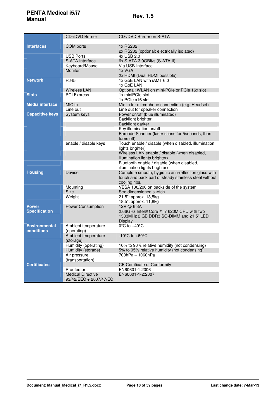 Penta medical i5/i7 manual rev. 1.5 | ADLINK Medical-i7 18/21 User Manual | Page 10 / 59