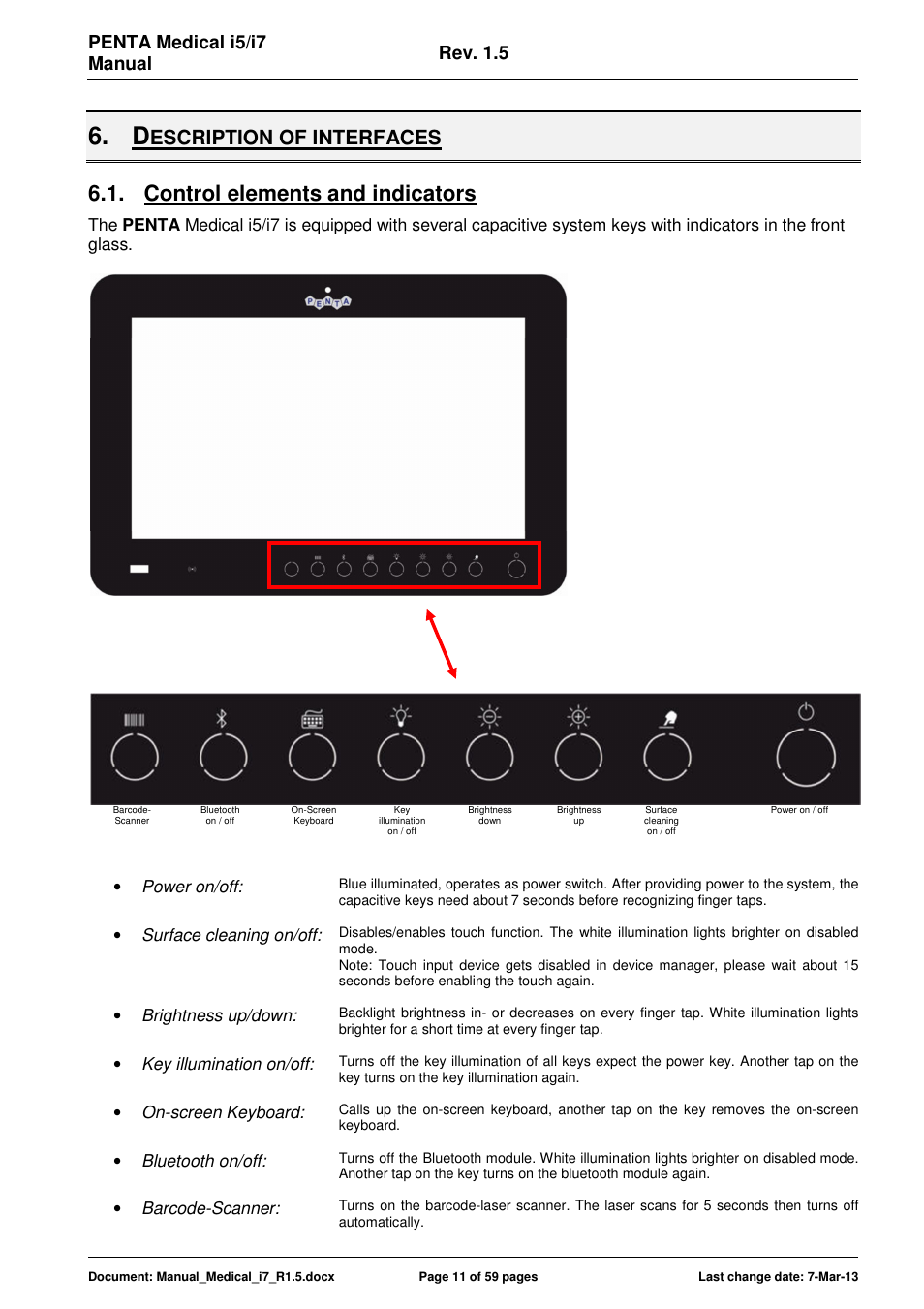 Control elements and indicators, Escription of interfaces, Penta medical i5/i7 manual rev. 1.5 | ADLINK Medical-i7 18/21 User Manual | Page 11 / 59