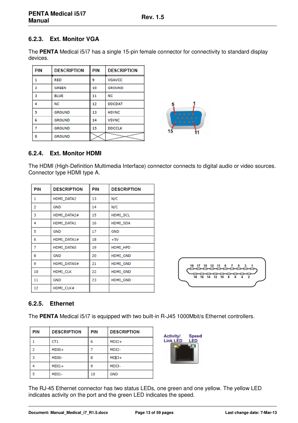 ADLINK Medical-i7 18/21 User Manual | Page 13 / 59