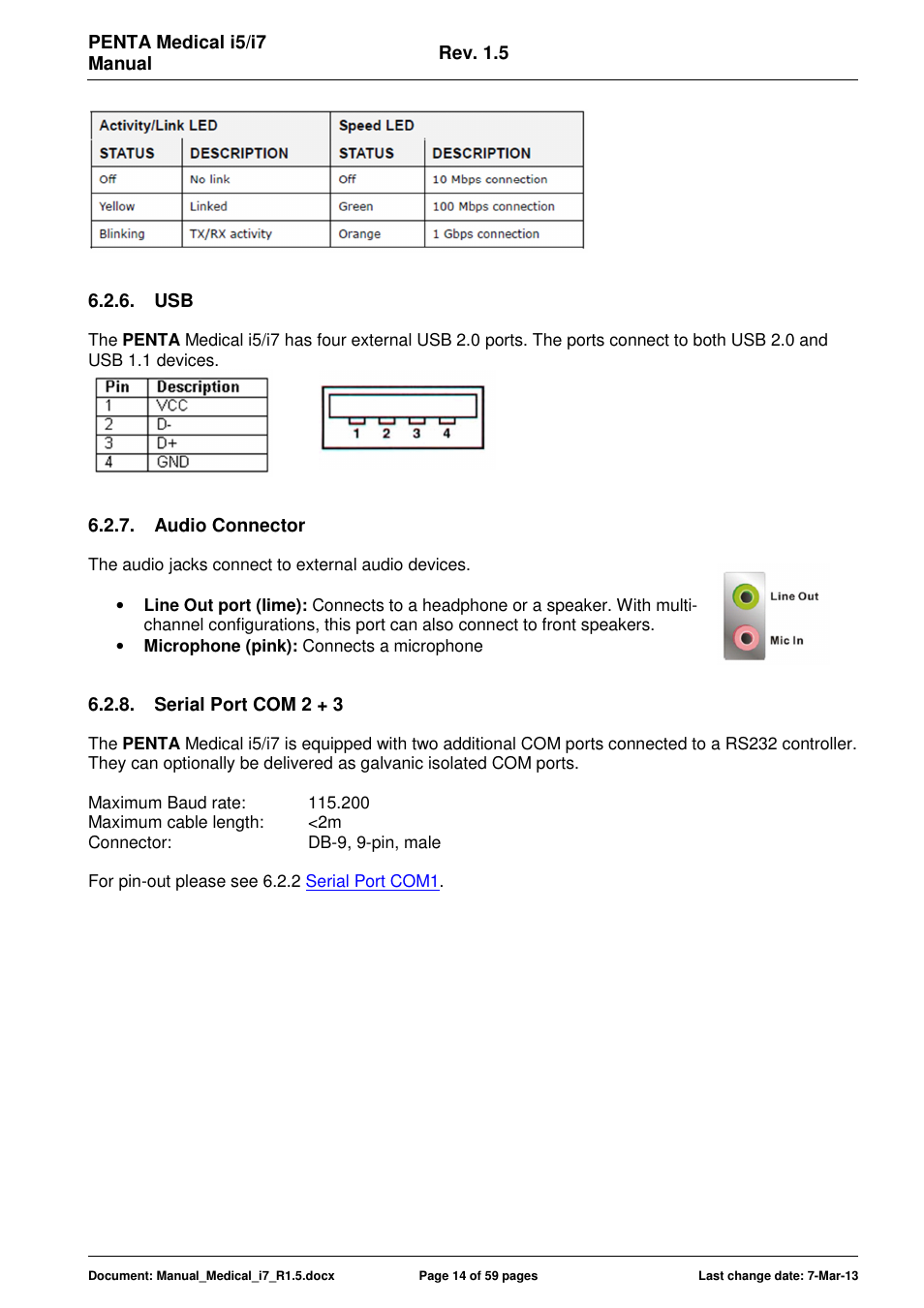 ADLINK Medical-i7 18/21 User Manual | Page 14 / 59