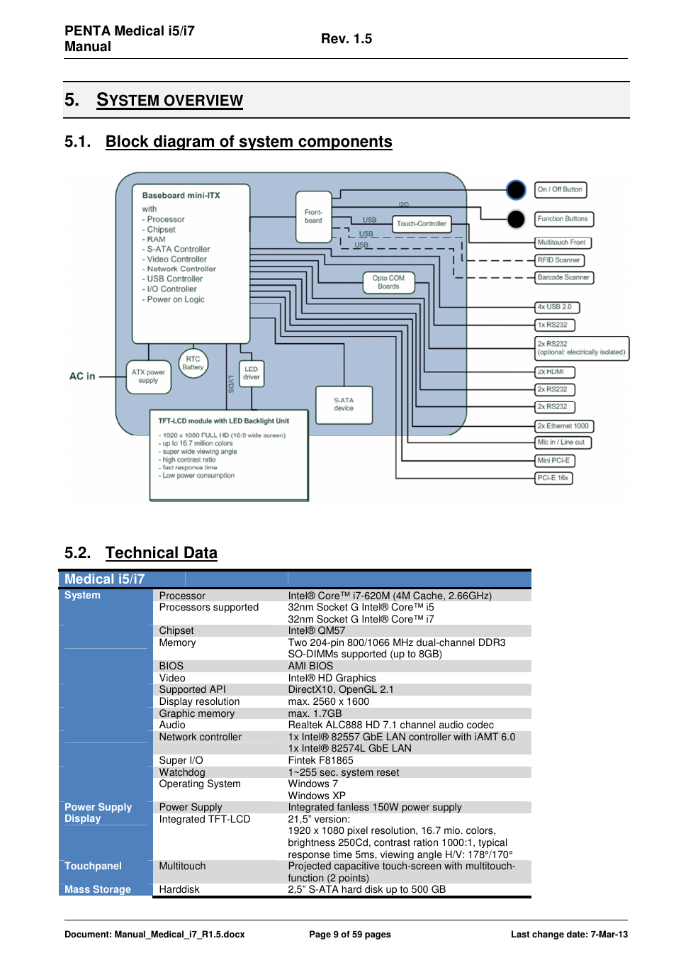 Block diagram of system components, Technical data, Ystem overview | Penta medical i5/i7 manual rev. 1.5, Medical i5/i7 | ADLINK Medical-i7 18/21 User Manual | Page 9 / 59