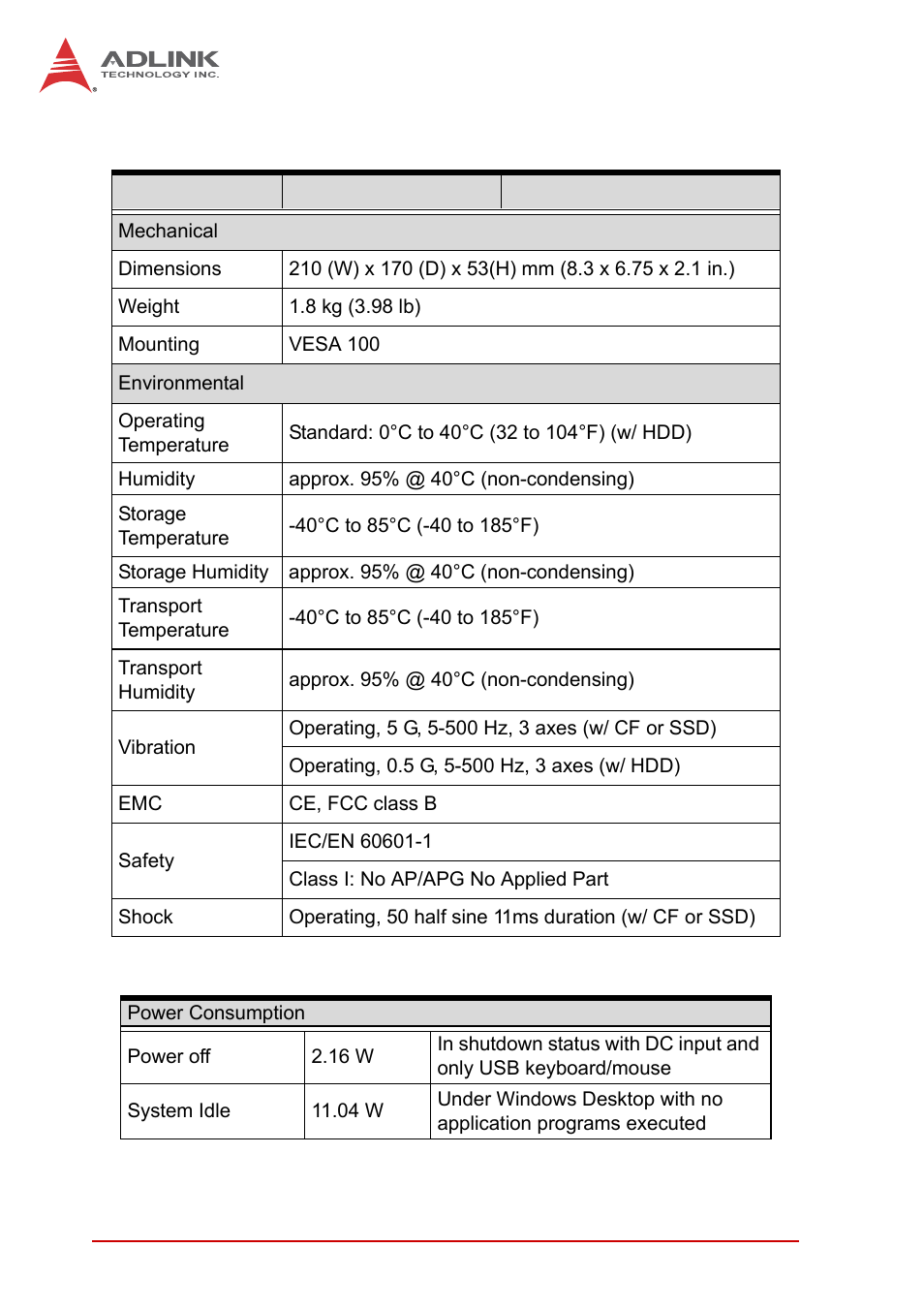 ADLINK iSeries Monitor 18/21 User Manual | Page 16 / 84