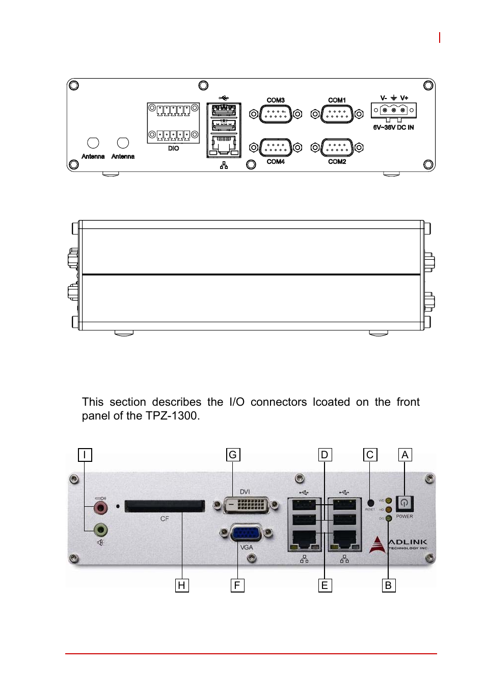 5 front panel i/o connectors, Front panel i/o connectors, Figure 1-5 | Rear view, Figure 1-6, Side view, Figure 1-7, Front panel i/o | ADLINK iSeries Monitor 18/21 User Manual | Page 21 / 84