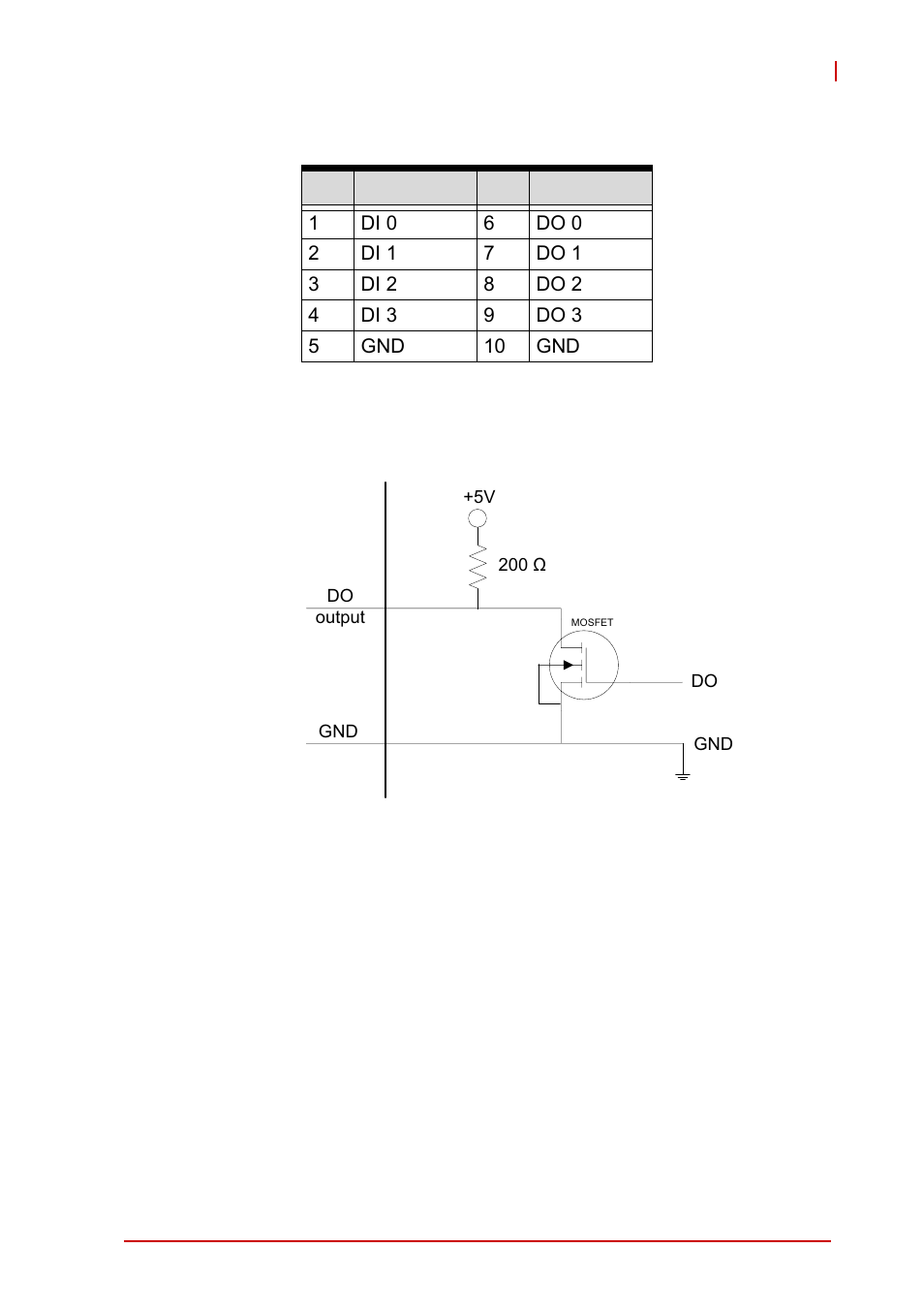 Table 1-7, Di/o connector pin definition | ADLINK iSeries Monitor 18/21 User Manual | Page 29 / 84