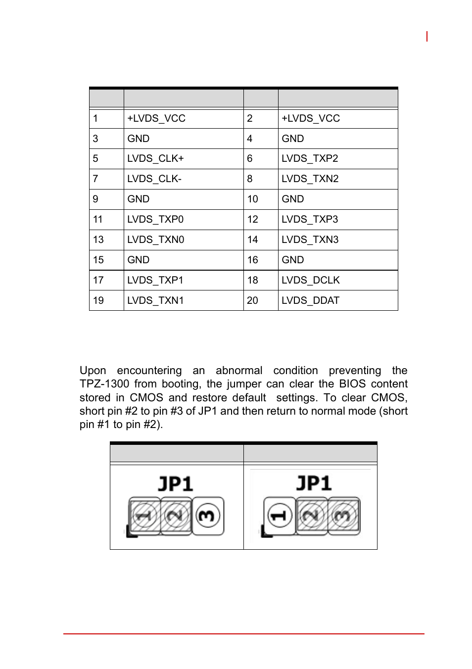 3 clear cmos jumper, Clear cmos jumper, Table 1-9 | Lvds interface connector pin definition, Table 1-10 | ADLINK iSeries Monitor 18/21 User Manual | Page 33 / 84