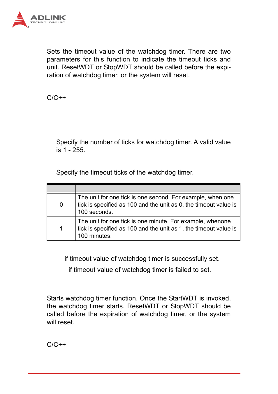 Setwdt | ADLINK iSeries Monitor 18/21 User Manual | Page 58 / 84