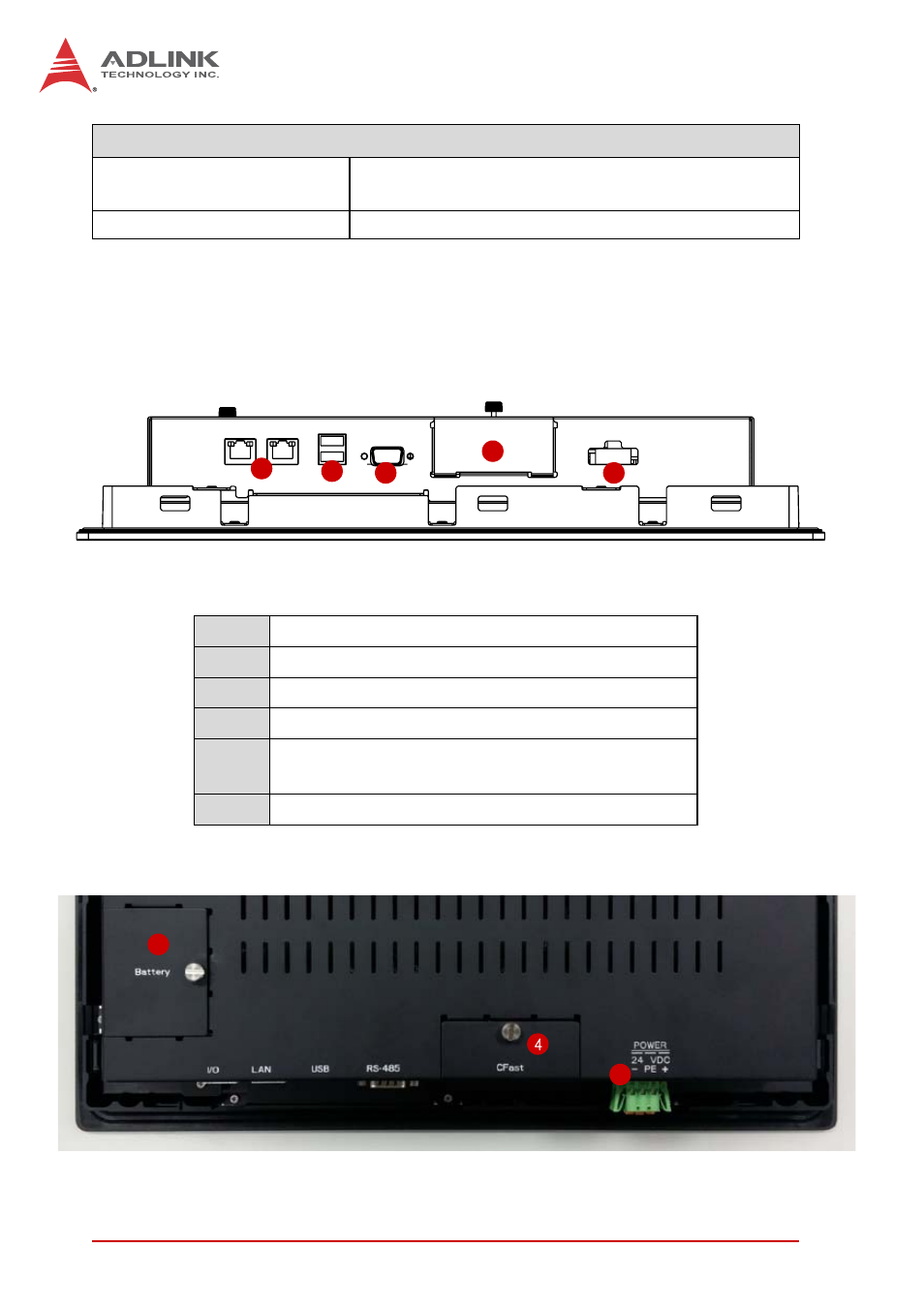 2 i/o panel layout, Bottom view, Rear view | I/o panel layout, Table 2-1: specifications | ADLINK STC-15W04 User Manual | Page 16 / 66