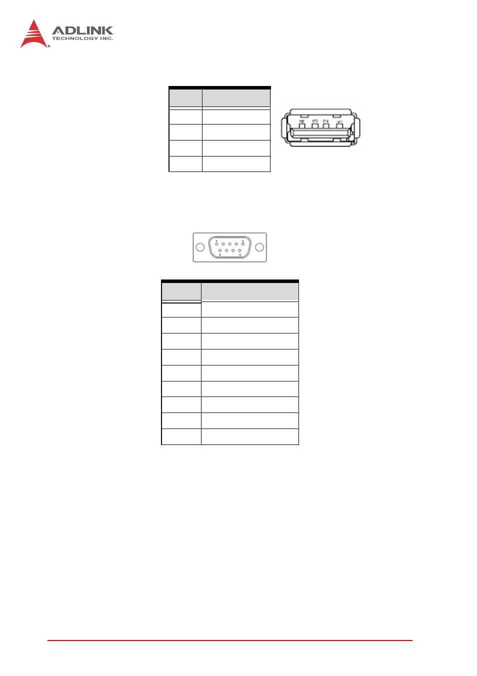 Usb connector, Rs-485 port (isolated) | ADLINK STC-15W04 User Manual | Page 18 / 66