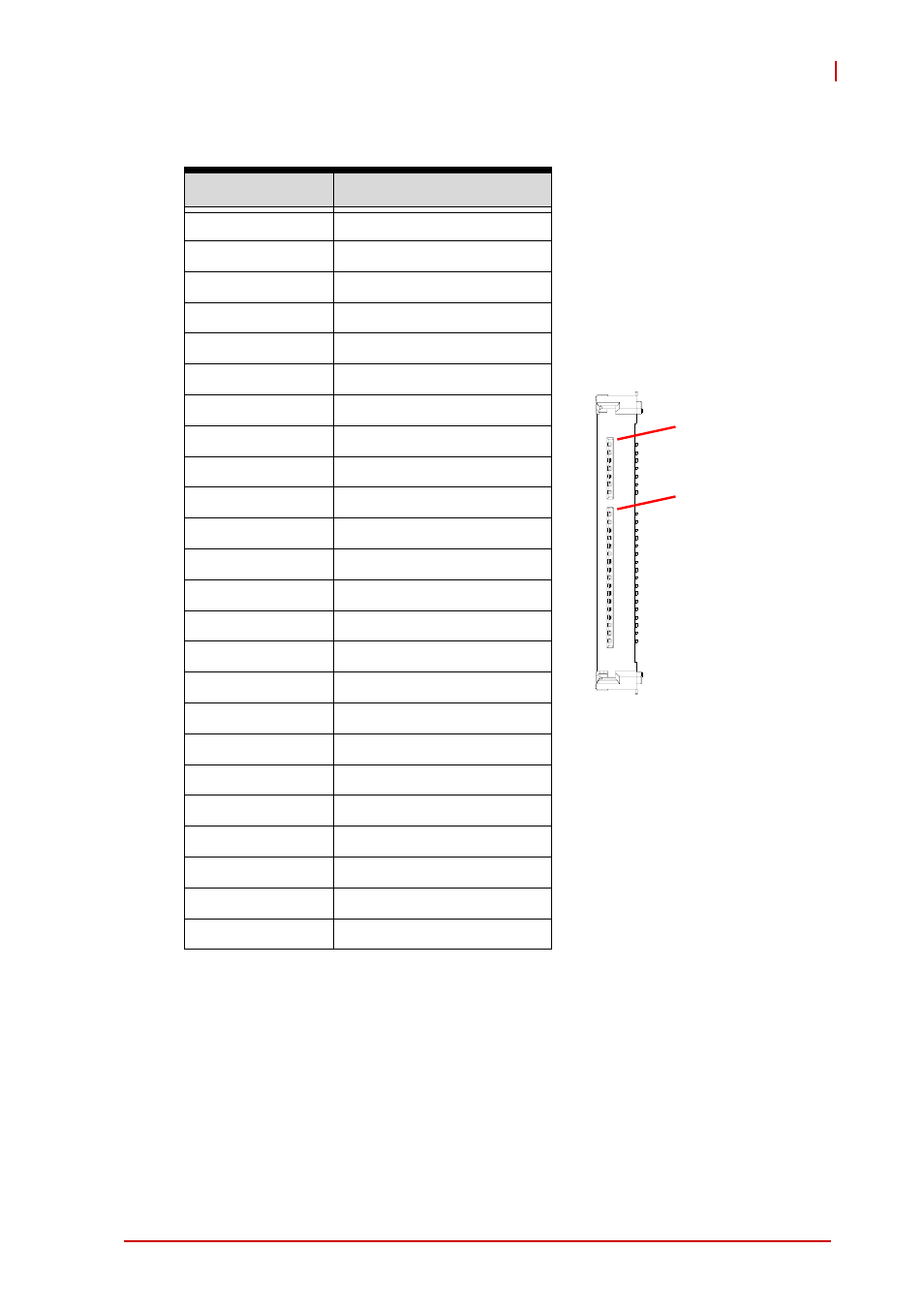 Cfast socket, Table 2-6, Cfast socket pin definition | ADLINK STC-15W04 User Manual | Page 19 / 66