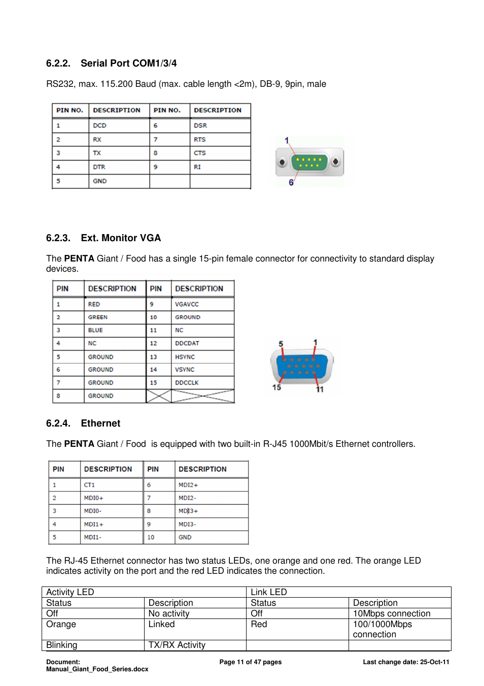 ADLINK Food-D19 IP69k User Manual | Page 11 / 47