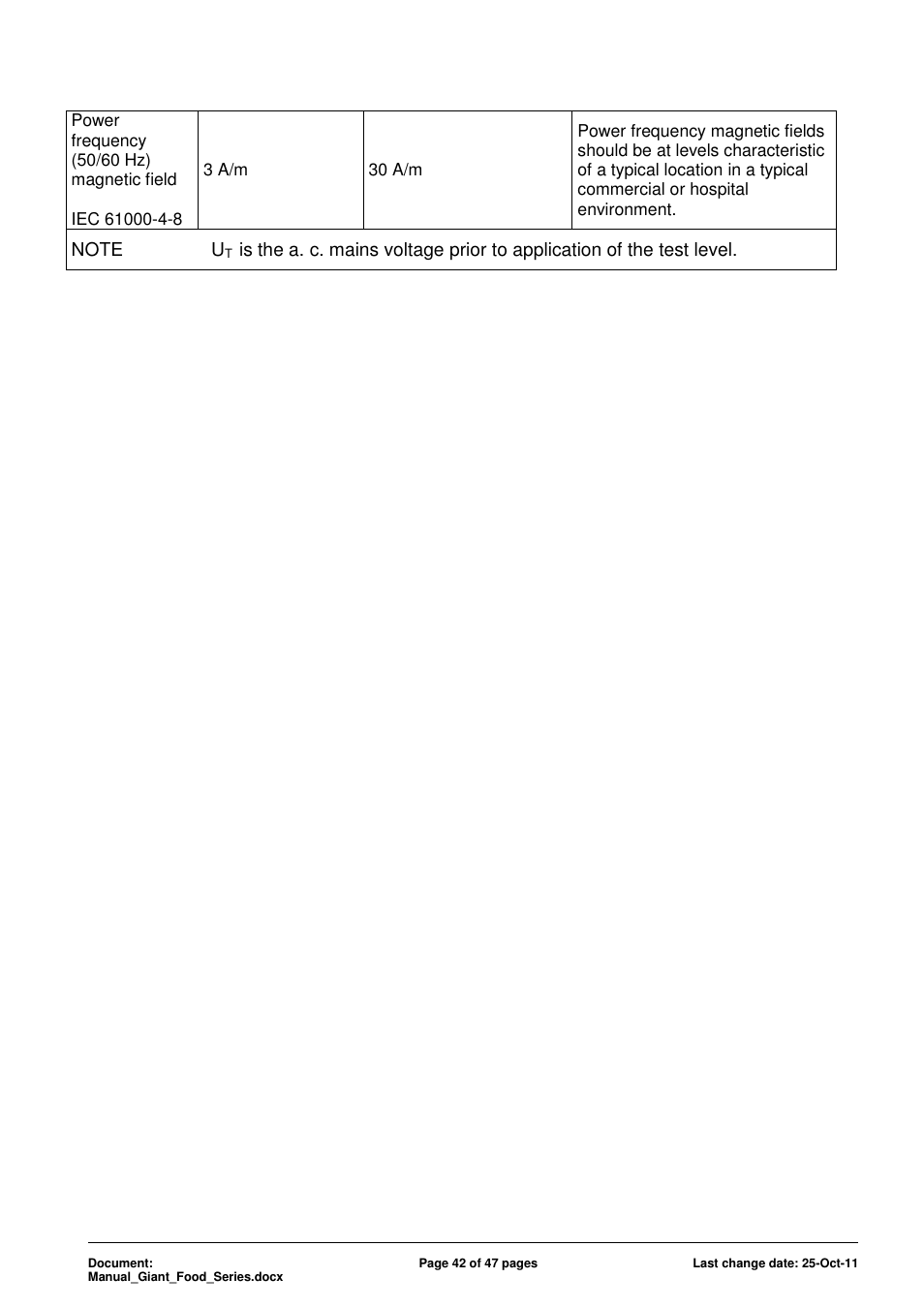 ADLINK Food-D19 IP69k User Manual | Page 42 / 47