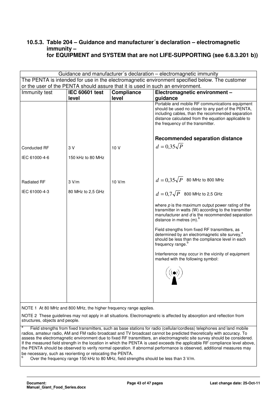 Pd 35 , 0, Pd 7 , 0 | ADLINK Food-D19 IP69k User Manual | Page 43 / 47