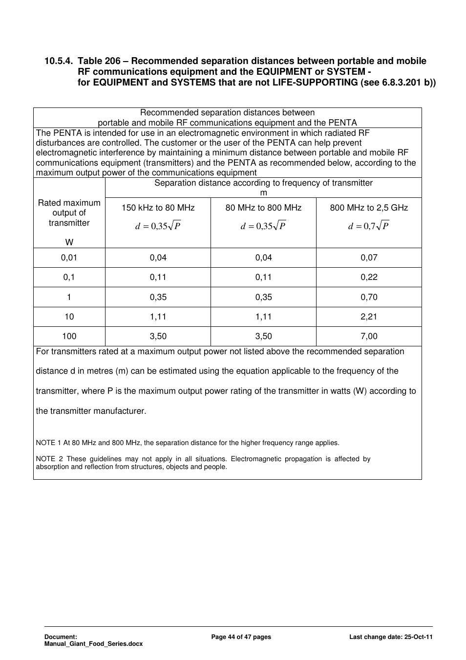 ADLINK Food-D19 IP69k User Manual | Page 44 / 47
