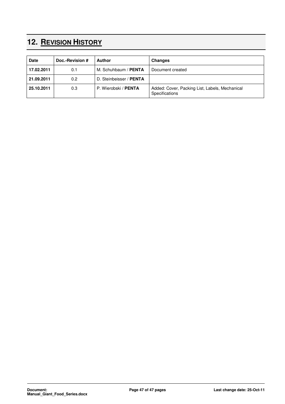 Evision, Istory | ADLINK Food-D19 IP69k User Manual | Page 47 / 47